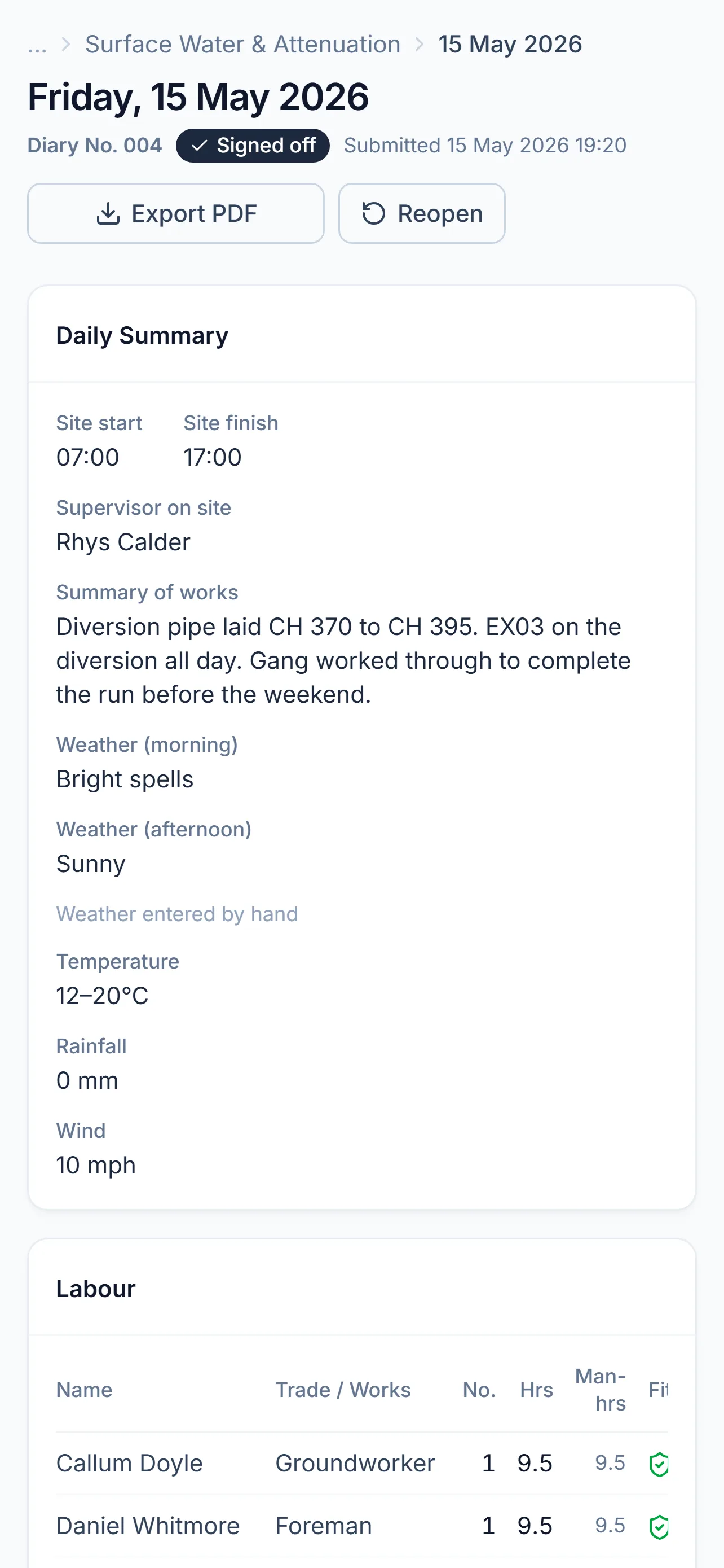The top of a completed Site Chronicle daily diary on a phone