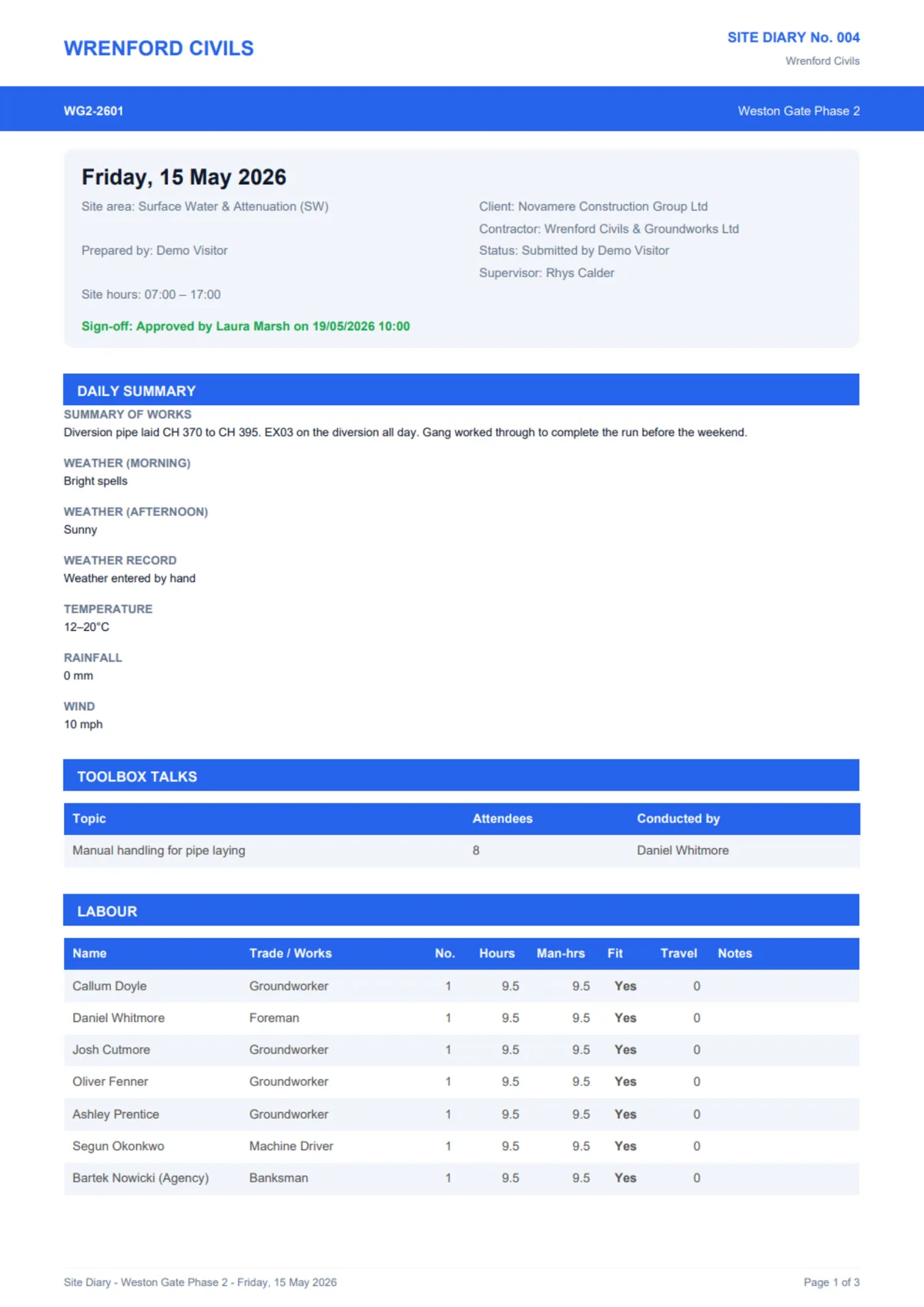 The exported Site Chronicle diary PDF
